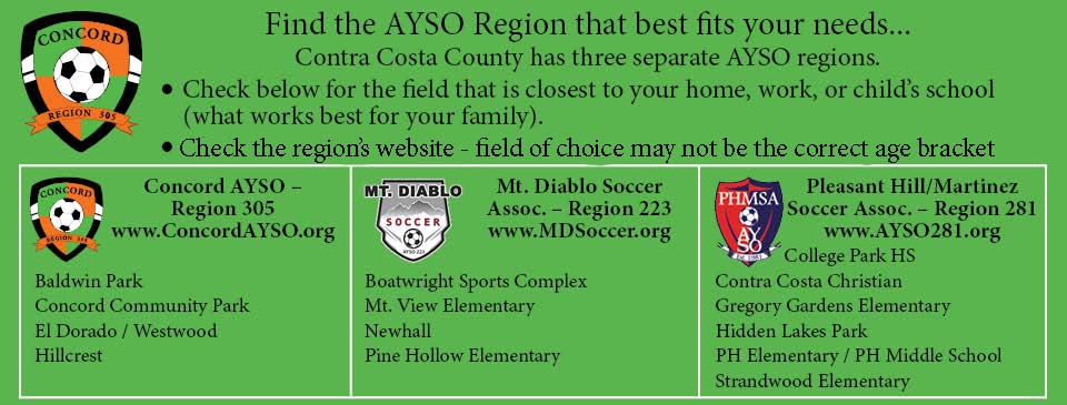 Regional AYSO Fields